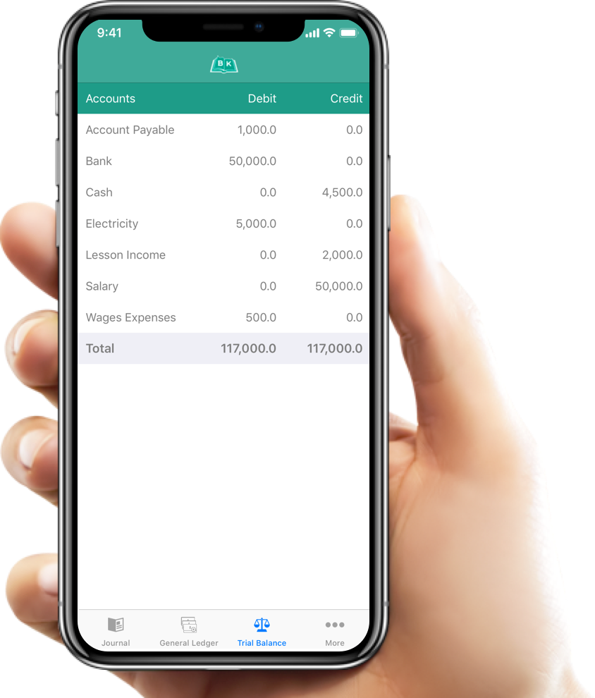 best android bookkeeping app